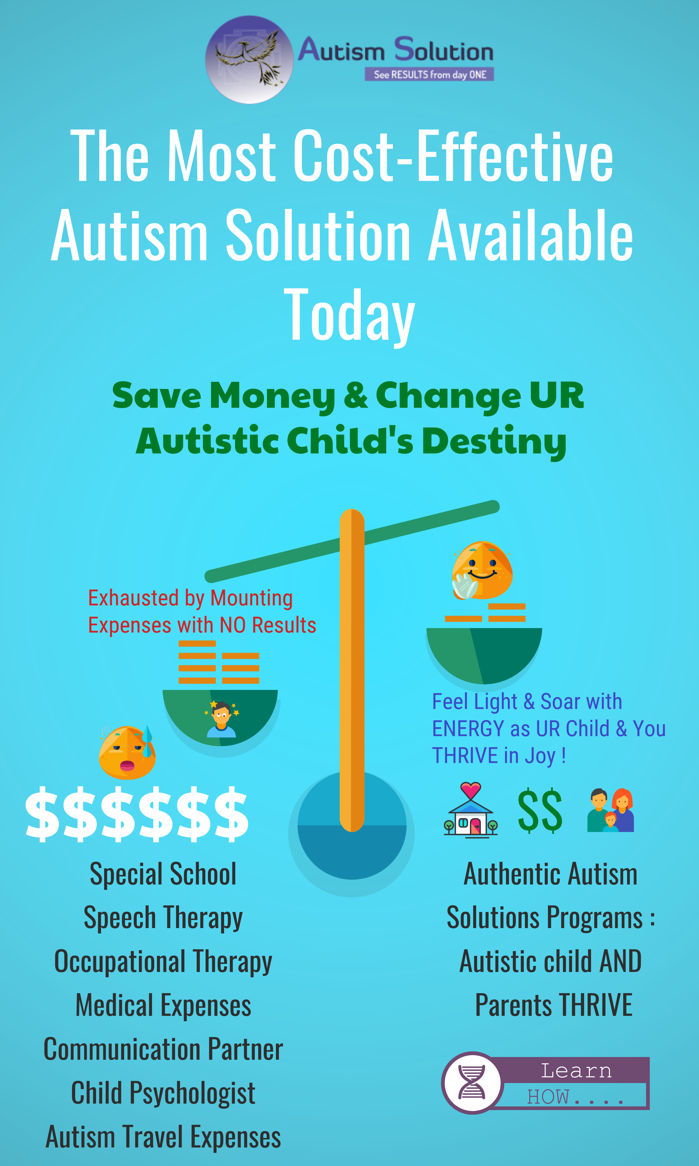 The Most Cost Effective Autism Treatment revolutionizing Autism Cure